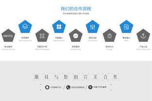 南京奇點(diǎn)信息技術(shù) 在時(shí)間財(cái)富網(wǎng)平臺上提供專業(yè)移動與網(wǎng)絡(luò)技術(shù)開發(fā)服務(wù)