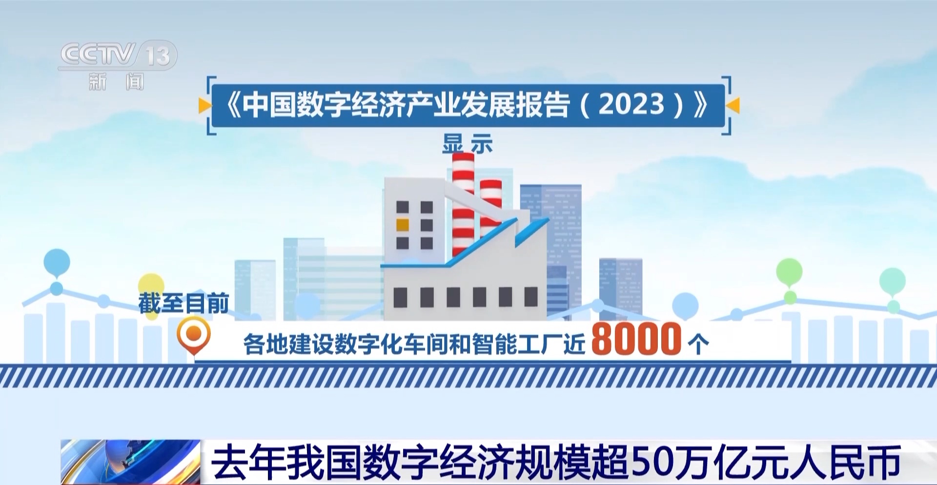 數字經濟驅動新增長 我國數字經濟規模突破50萬億元，占GDP比重超四成