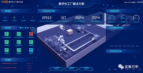喜報 | 宜春萬申榮登“2023工業(yè)互聯(lián)網500強”榜單