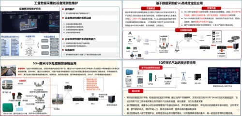 中軟國際攜手中國移動，共建工業(yè)互聯(lián)網生態(tài)新篇章